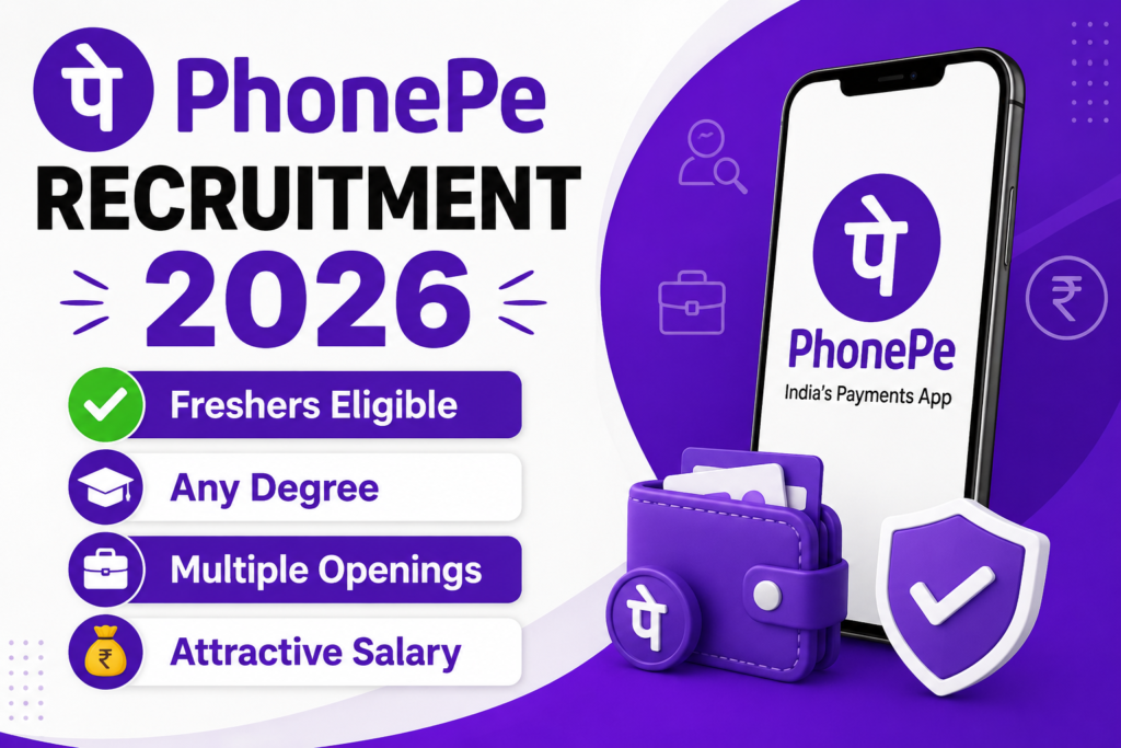PhonePe Recruitment 2026 featured image showing Freshers Eligible, Any Degree, Multiple Openings, and Attractive Salary.