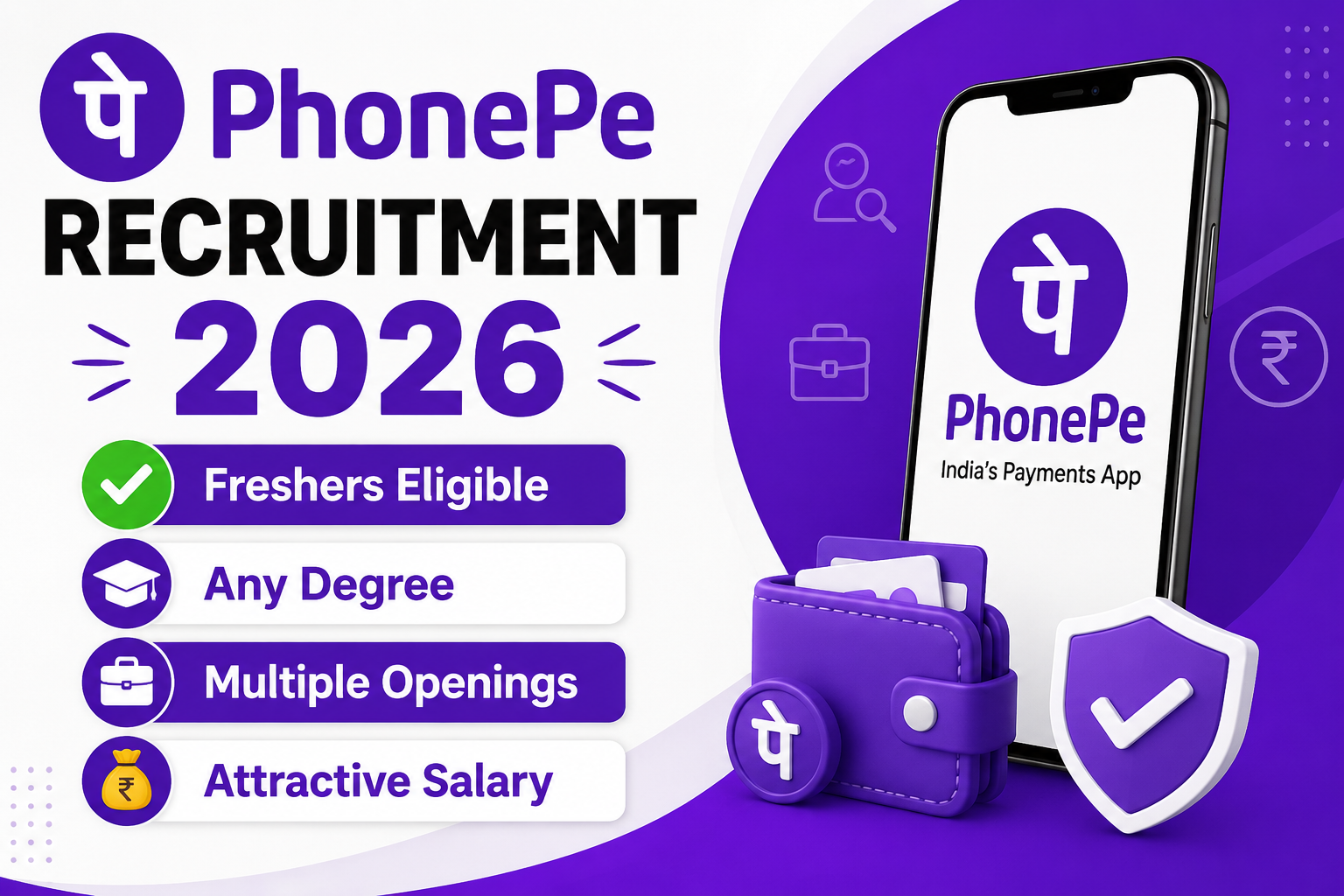 PhonePe Recruitment 2026 featured image showing Freshers Eligible, Any Degree, Multiple Openings, and Attractive Salary.
