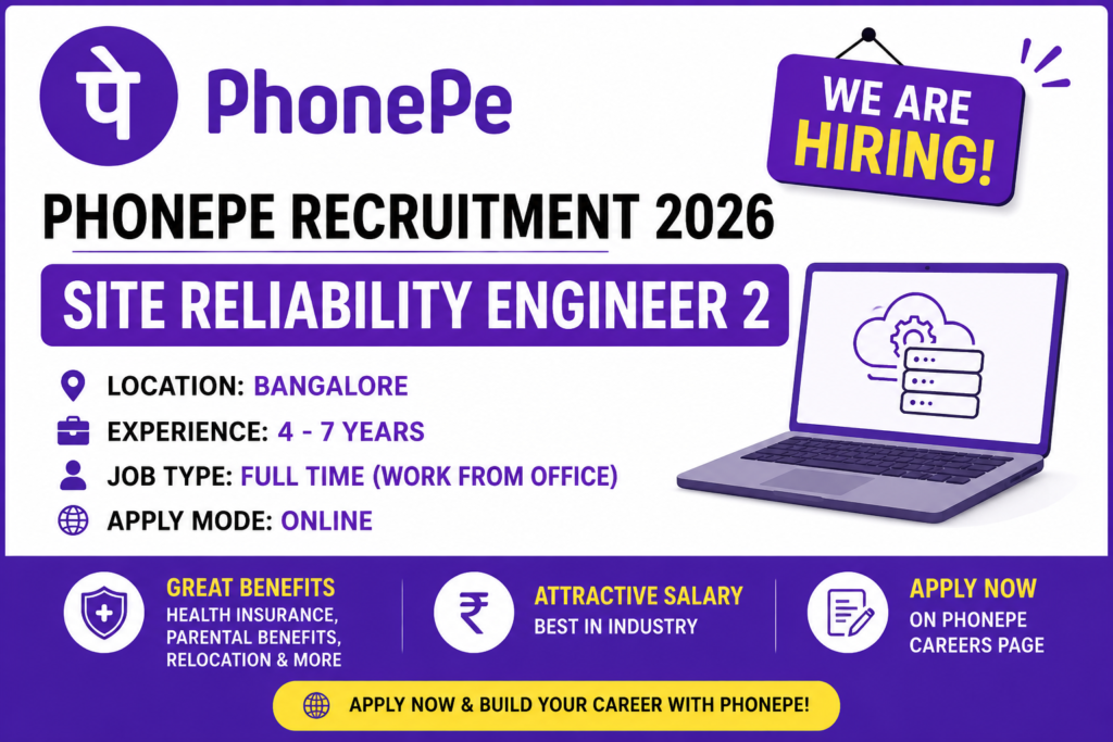 PhonePe Recruitment 2026 featured image for Site Reliability Engineer 2 jobs in Bangalore with 4–7 years experience and online application details.