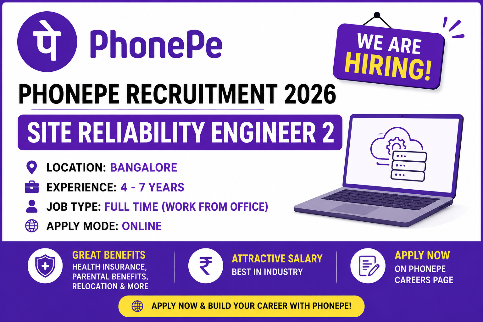 PhonePe Recruitment 2026 featured image for Site Reliability Engineer 2 jobs in Bangalore with 4–7 years experience and online application details.