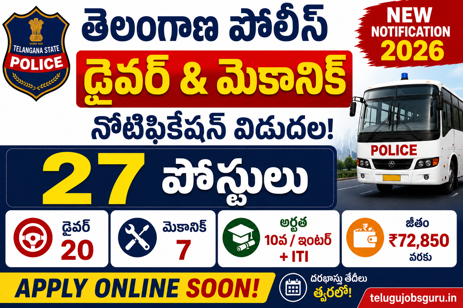 Telangana Police Driver and Mechanic Recruitment 2026 featured image showing 27 vacancies, Driver 20 posts, Mechanic 7 posts, 10th/Intermediate + ITI eligibility, and salary up to ₹72,850.