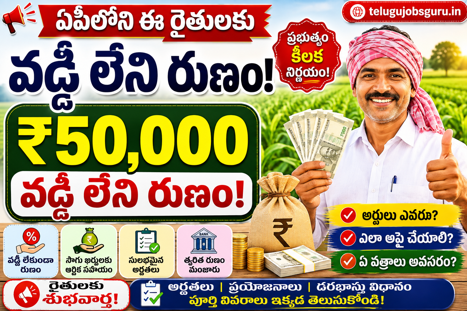 AP Tobacco Farmers Interest Free Loan 2026 featured image showing Andhra Pradesh farmers eligible for an interest-free loan scheme with key benefits highlighted in Telugu.