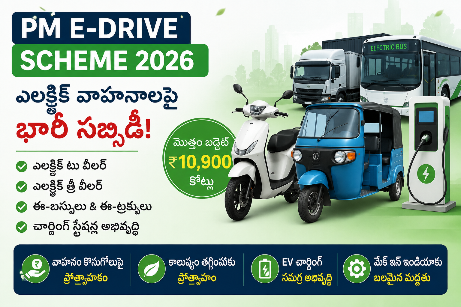 PM E-Drive Scheme 2026 కింద ఎలక్ట్రిక్ వాహనాలపై కేంద్ర ప్రభుత్వం అందిస్తున్న భారీ సబ్సిడీ గురించి చూపిస్తున్న ఫీచర్డ్ ఇమేజ్