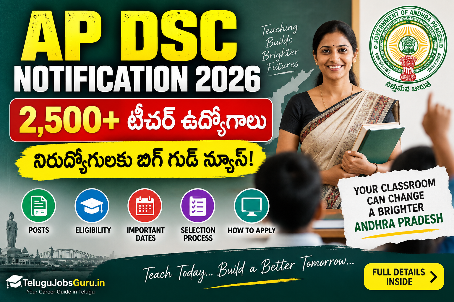 AP DSC Notification 2026 2,500+ Teacher Jobs in Andhra Pradesh