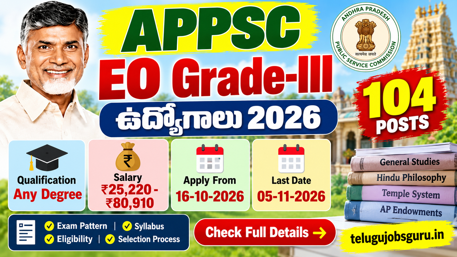 APPSC EO Grade 3 Recruitment 2026 104 Executive Officer posts