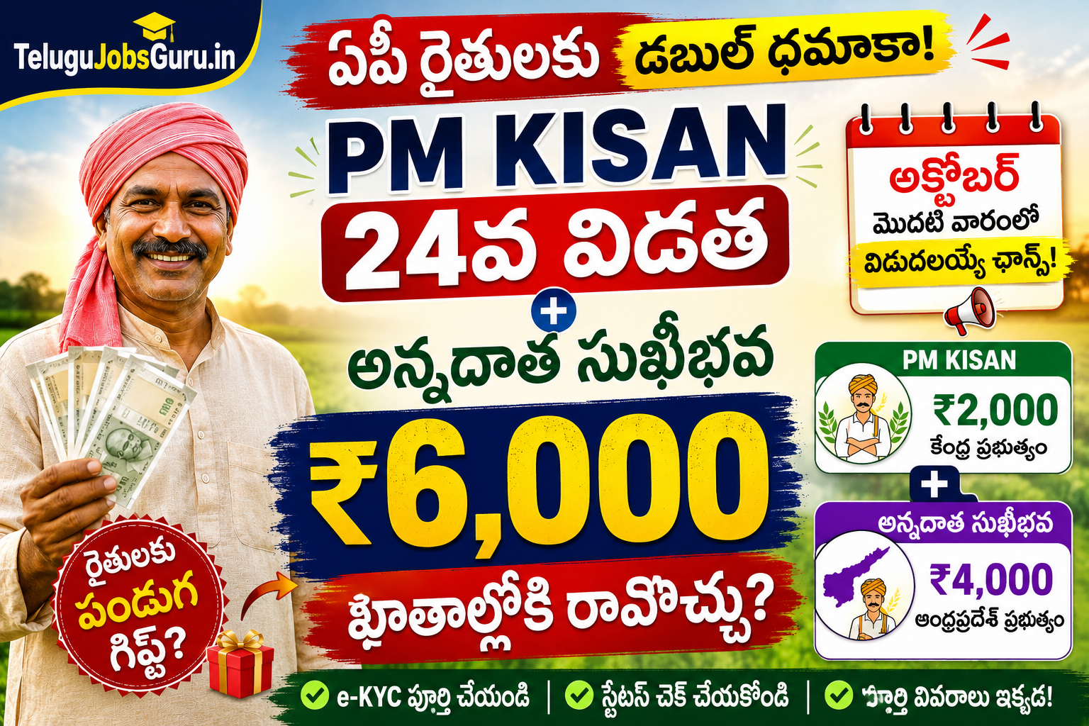 PM Kisan 24th installment and Annadata Sukhibhava ₹6,000 update for AP farmers