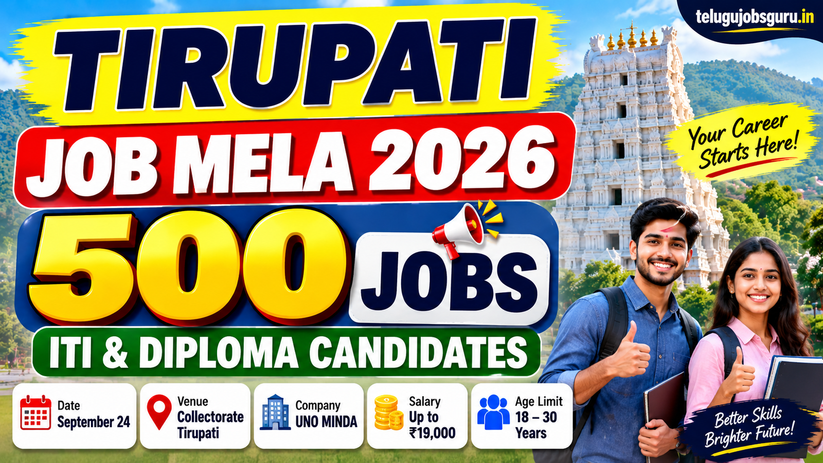 Tirupati Job Mela 2026 with 500 jobs for ITI and Diploma candidates