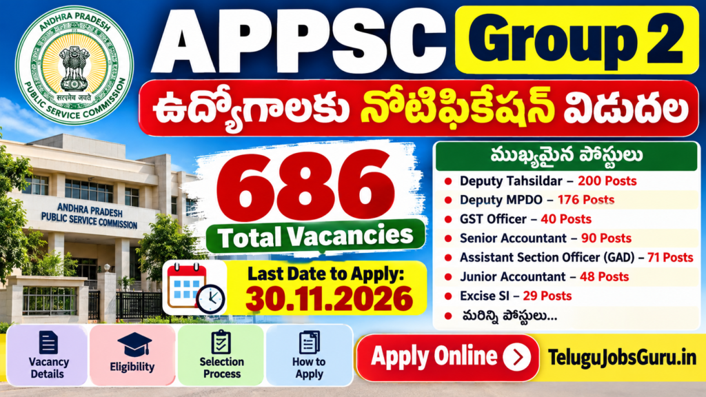 APPSC Group 2 Recruitment 2026 – 686 Vacancies in Andhra Pradesh