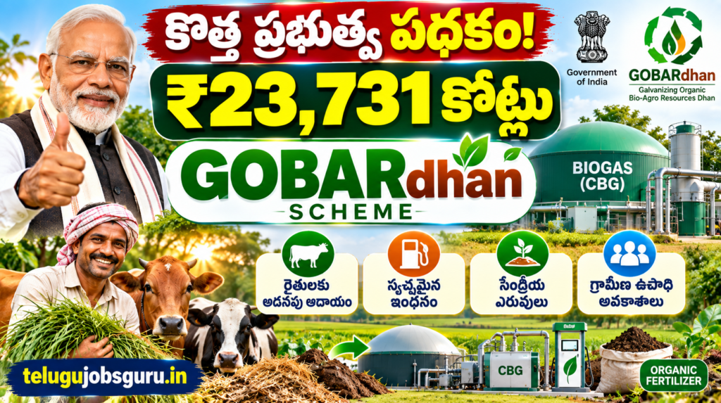 GOBARdhan Scheme 2026 ₹23,731 crore government scheme for farmers and rural areas
