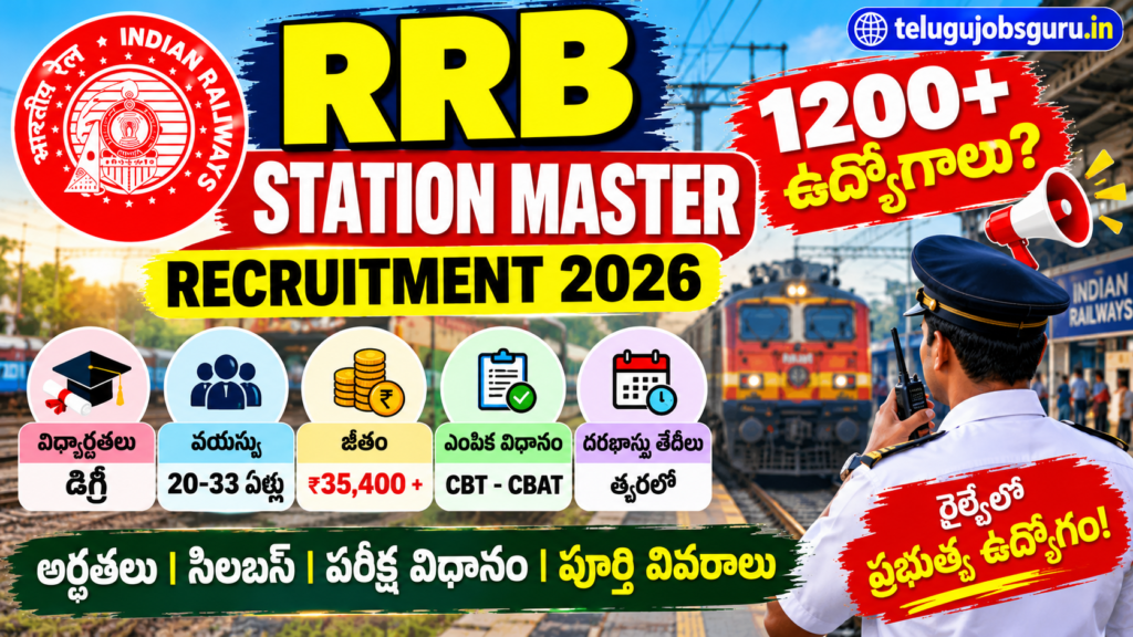 RRB Station Master Recruitment 2026 Telugu featured image showing railway jobs, eligibility, ₹35,400 salary, selection process and 1200+ expected vacancies – telugujobsguru.in