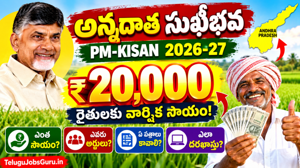 అన్నదాత సుఖీభవ 2026-27 – రైతులకు ₹20,000 వార్షిక సాయం